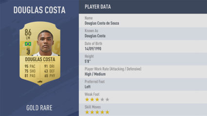 Douglas-Costa-fifa 19 pc