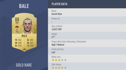Gareth-Bale-fifa 19 -zuu.vn