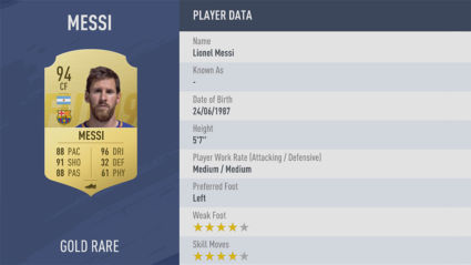 Lionel-Messi-fifa 19