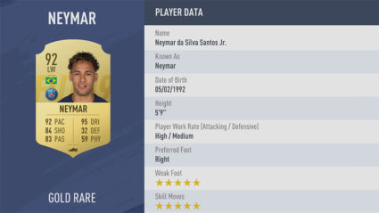 Neymar-Jr fifa 19