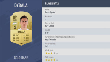 Paulo-Dybala-fifa 19