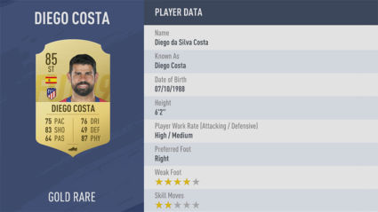 chỉ số Diego-Costa-fifa
